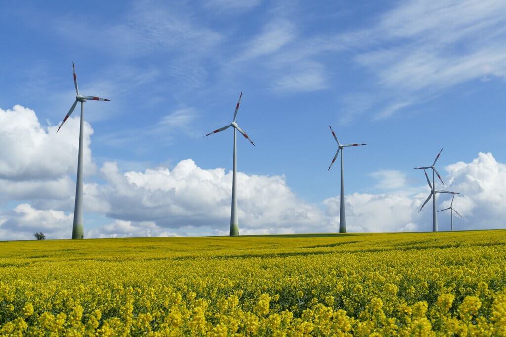 Wirkungsgrad von Energie